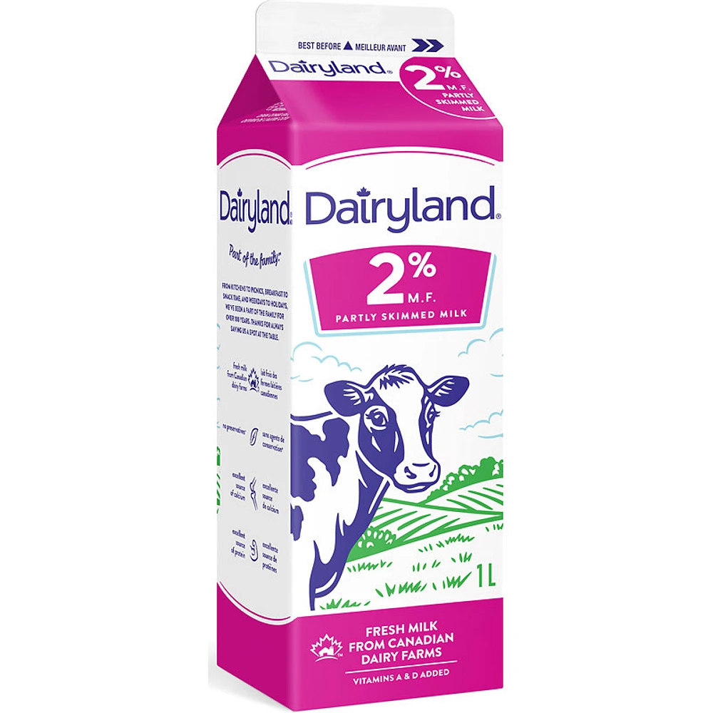 Dairyland Percent Milk