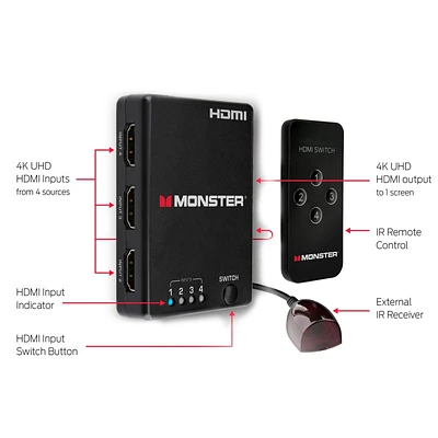 Monster 4 Device Hdmi Switch - Black - MHV12001