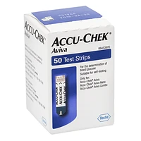 Accu-Chek Aviva Test Strips