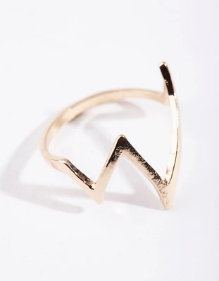 Gold Heartbeat Ring
