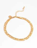 Waterproof Gold Plated Stainless Steel Figaro Chain Anklet