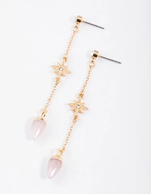 Gold Rose Quartz Cluster Drop Earrings