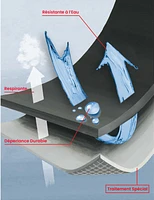 Veste Pluie Hybride Ultralégère Point Zero