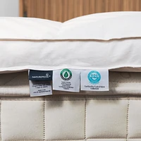 Featherbed Mattress Topper