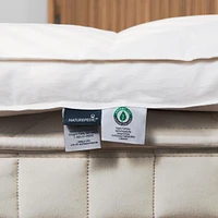 Featherbed Mattress Topper