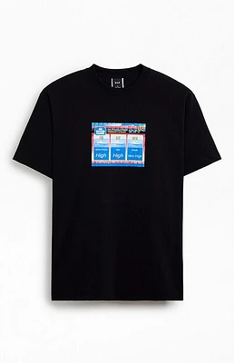 HUF Forecast T-Shirt