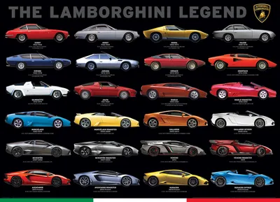 The Lamborghini Legend - 1000pc Eurographics Puzzle