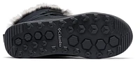 Minx IV Black