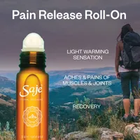 Pain Release