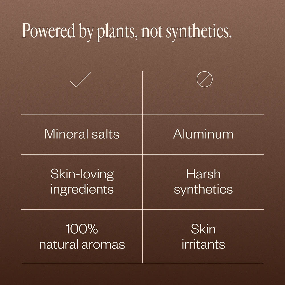 Natural Deodorant Duo