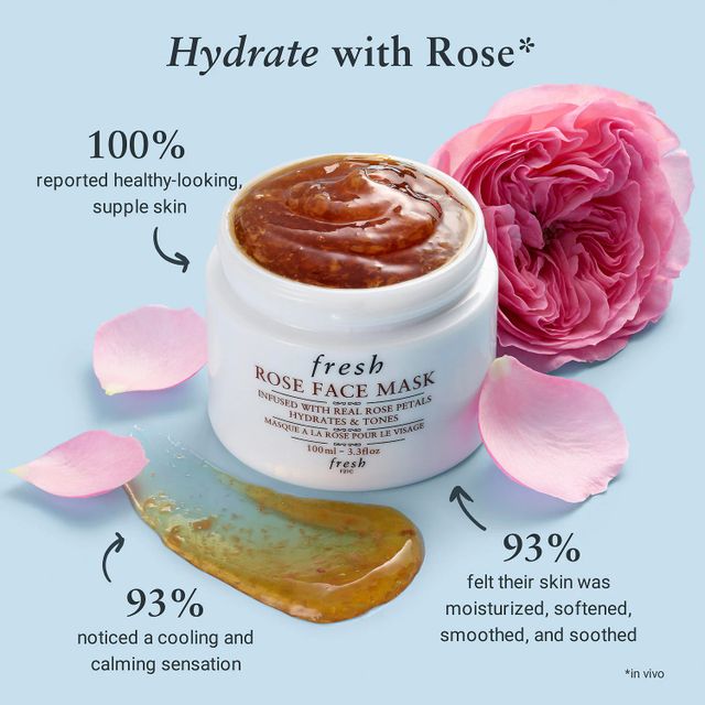 Fresh Rose Face Mask Bridge Street Centre