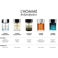 L’Homme Parfum Intense with Bergamot & Vetiver