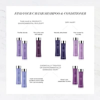 CAVIAR Anti-Aging® Multiplying Volume Shampoo