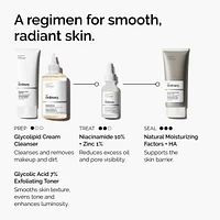 Niacinamide 10% + Zinc 1% Oil Control Serum