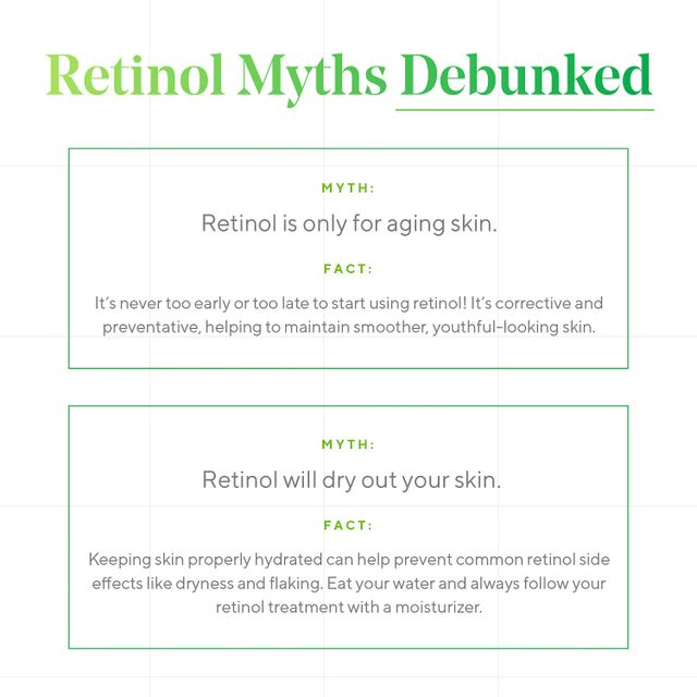 Youth Renewal Retinol Trial Kit for Smoother, Younger-Looking Skin