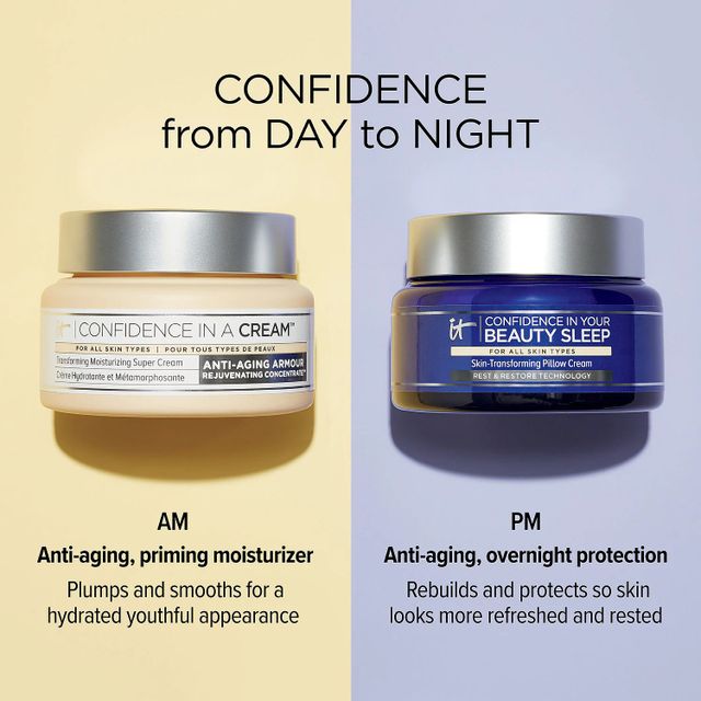 Confidence Your Beauty Sleep Night Cream