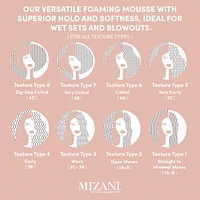 Styling Foam Hair Mousse