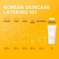 Daily UV Defense Invisible Broad Spectrum SPF 36 Sunscreen