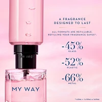 My Way Eau de Parfum with Vanilla & Orange Blossom and Tuberose