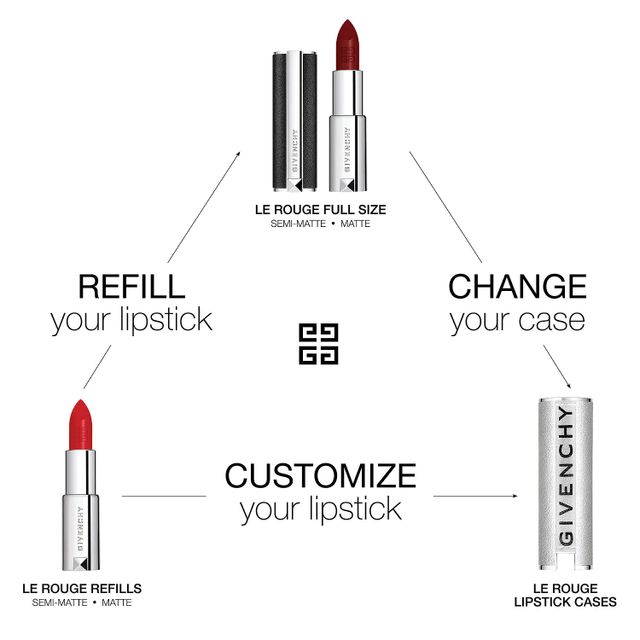 Le Rouge Customized Refillable Lipstick Case