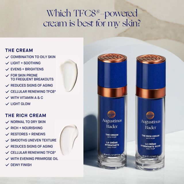 The Cream with TFC8® Face Moisturizer