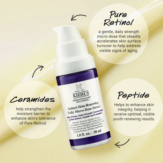 Micro-Dose Anti-Aging Retinol Serum with Ceramides and Peptide