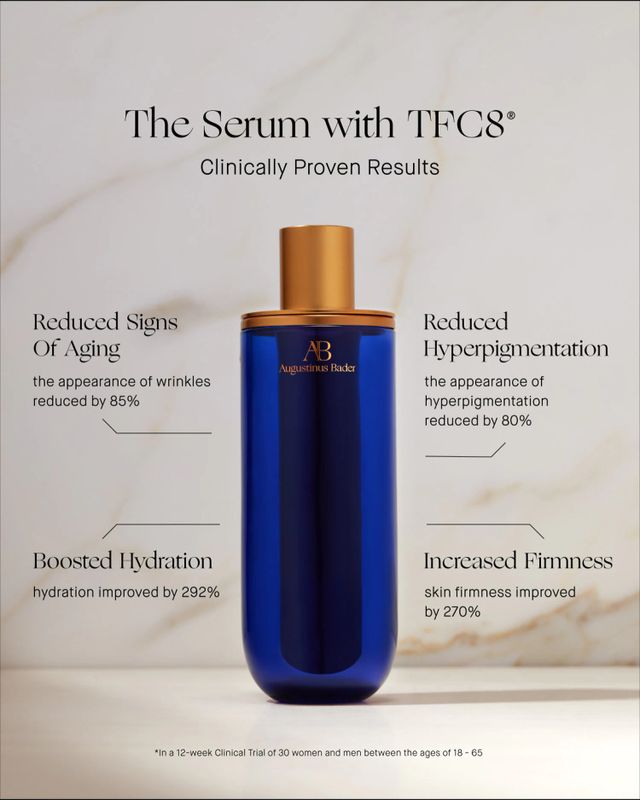 The Serum with  TFC8®