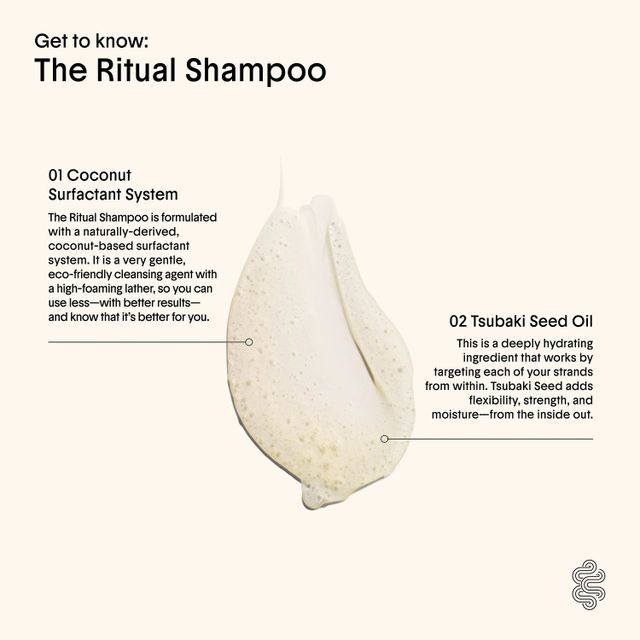 The Ritual Shampoo