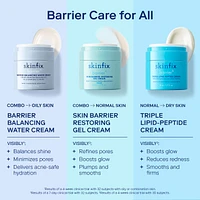Skin Barrier Restoring + Pore Refining Gel Cream with Niacinamide