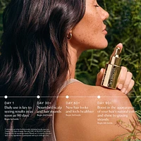 GRO AGELESS Anti-Gray Hair Serum