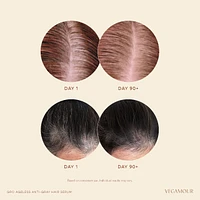 GRO Ageless Gray Delay™ Hair Supplement