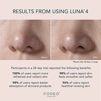 LUNA™ 4 Facial Cleansing & Firming Massage for Balanced Skin