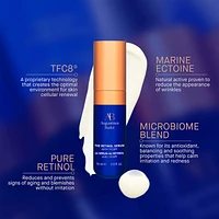The Retinol Serum