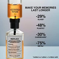 'REPLICA' Jazz Club Eau de Toilette with Tobacco Leaf, Pink Pepper, and Rum