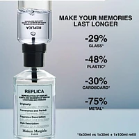 ’REPLICA’ Lazy Sunday Morning Eau de Toilette with White Musk, Lily of the Valley, and Iris