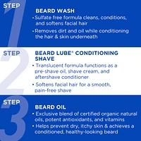Beard Oil