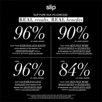 Silk Pillowcase - Standard/Queen