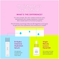 B-Hydra™ Intensive Hydration Serum with Hyaluronic Acid