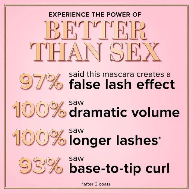 Better Than Sex Volumizing & Lengthening Mascara