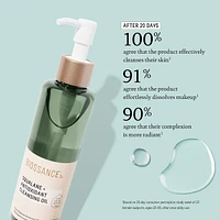 Antioxidant Makeup Removing Cleansing Oil + Squalane