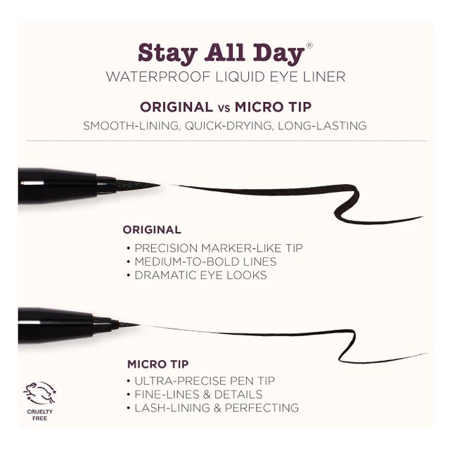 Stay All Day® Waterproof Liquid Eye Liner - Micro Tip