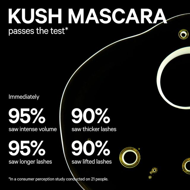 Mini KUSH High Volumizing Mascara