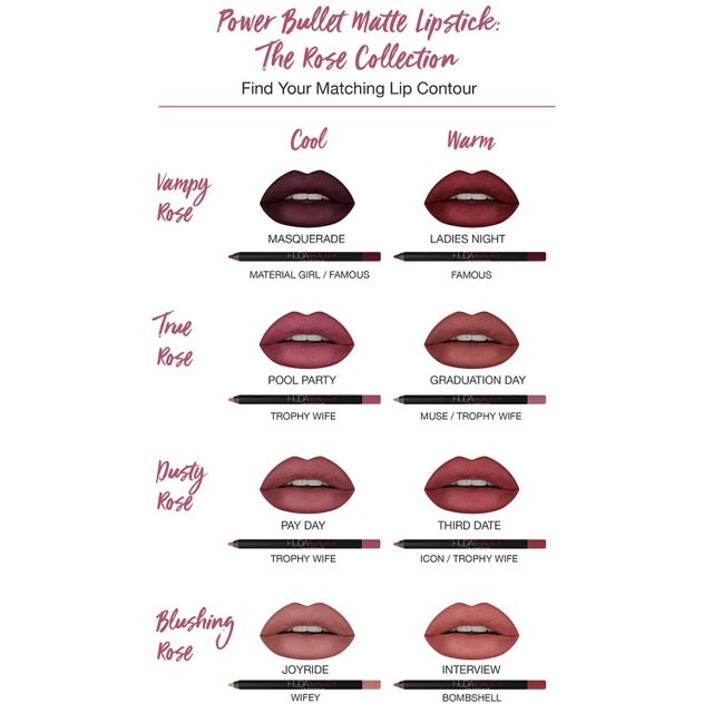 Power Bullet Matte Lipstick