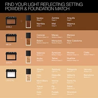 Light Reflecting Pressed Setting Powder