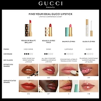 Sheer Lipstick