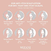 Scalp Care Soothing Scalp Lotion