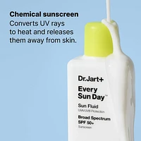 Every Sun Day™ Face Sunscreen SPF 50+