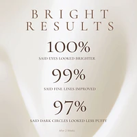 Bright Repair Eye Cream – 10% Vitamin C