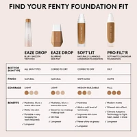 Eaze Drop Blurring Skin Tint