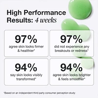 Green Machine Vitamin C Dark Spot & Hyperpigmentation Serum